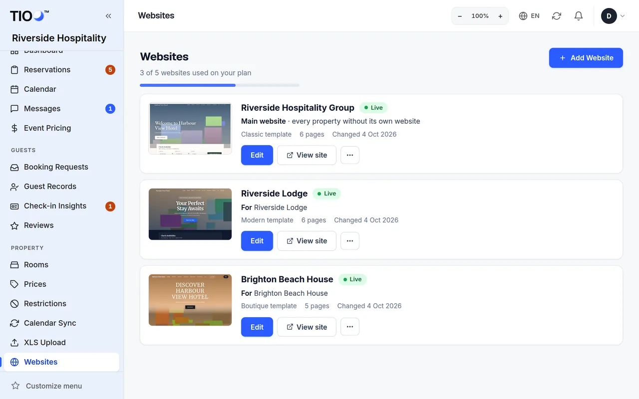 Your websites